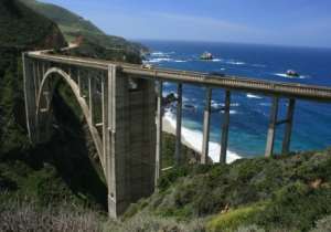 Top 10 Road Trips in the USA