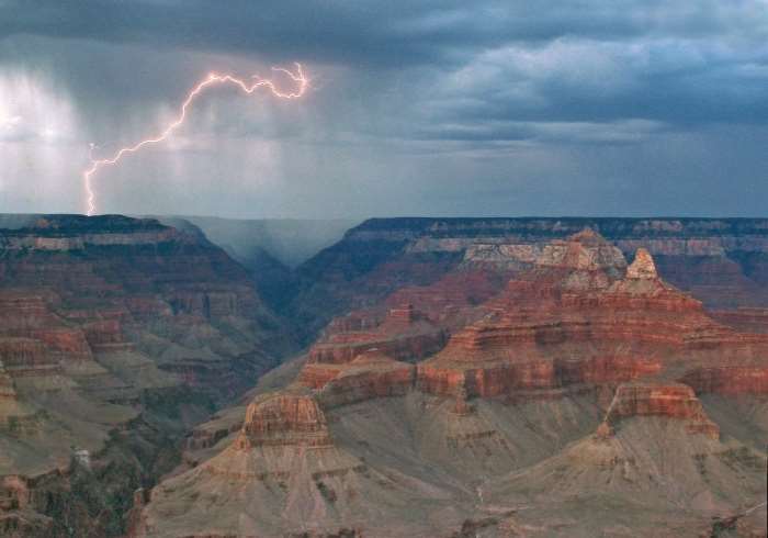 The Grand Canyon National Park : Tourist Guide